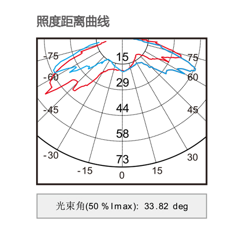 M-ZFJC-E3W6023细节图2.jpg M-ZFJC-E3W6023细节图2.jpg