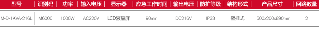 M-D-1KVA-216L目录图.jpg