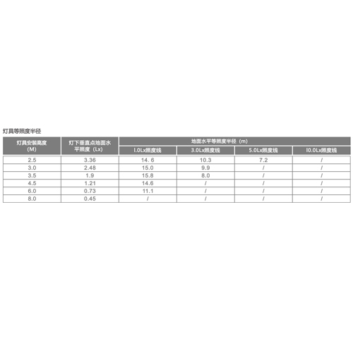 M-ZFJC-E3W6023细节图3.jpg M-ZFJC-E3W6023细节图3.jpg