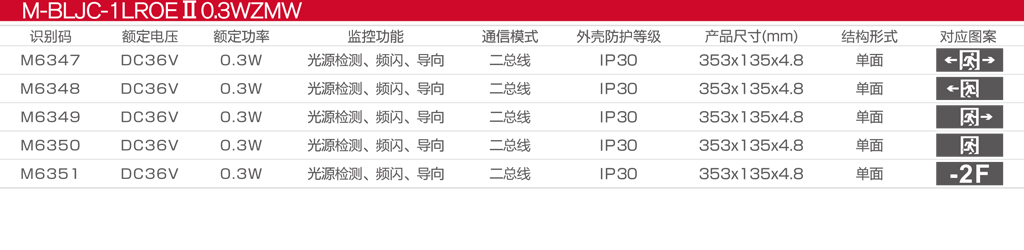 M-BLJC-1LROEII 0点3WZMW目录图.jpg