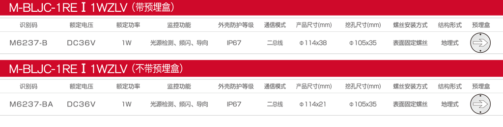 M-BLJC-1REⅠ1WZLV B BA款目录图.jpg