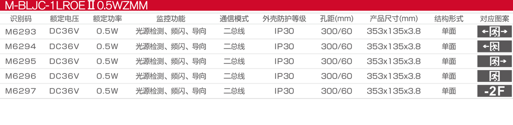 M-BLJC-1lROEII 0点5WZMM目录图.jpg