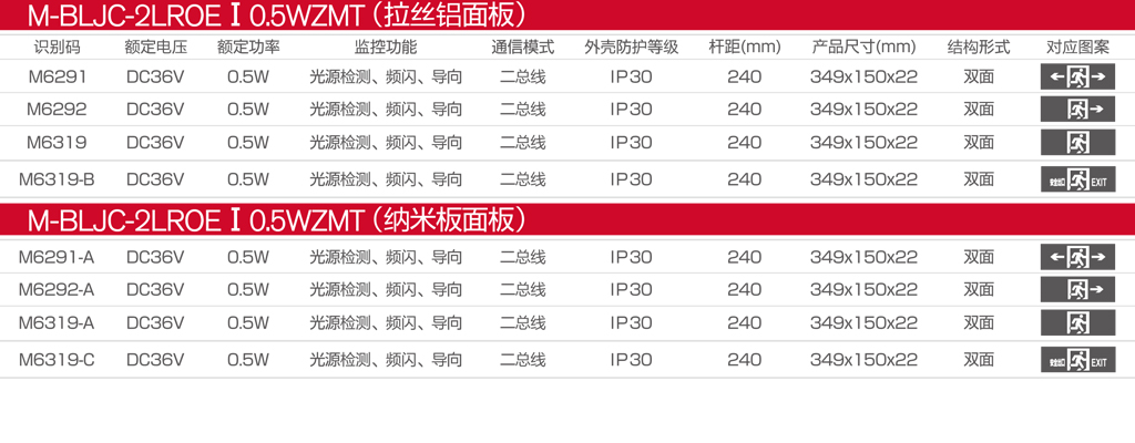 M-BLJC-2LROEI 0点5WZMT目录图.jpg