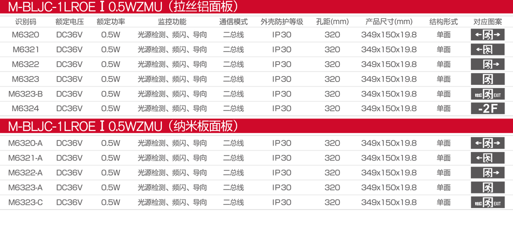 M-BLJC-1LROEI 0点5WZMU目录图.jpg