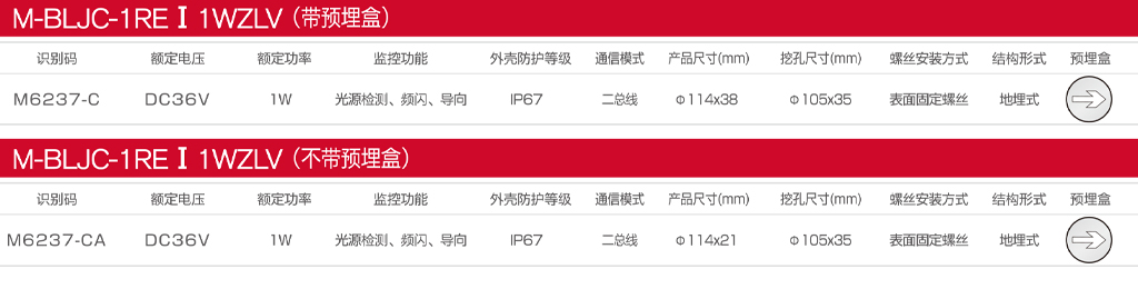 M-BLJC-1REⅠ1WZLV C CA款目录图.jpg