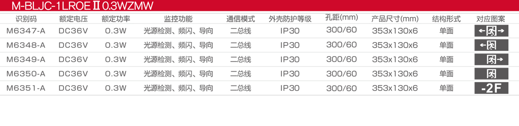 M-BLJC-1LROEII 0点3WZMW A款目录图.jpg M-BLJC-1LROEII 0点3WZMW A款目录图.jpg