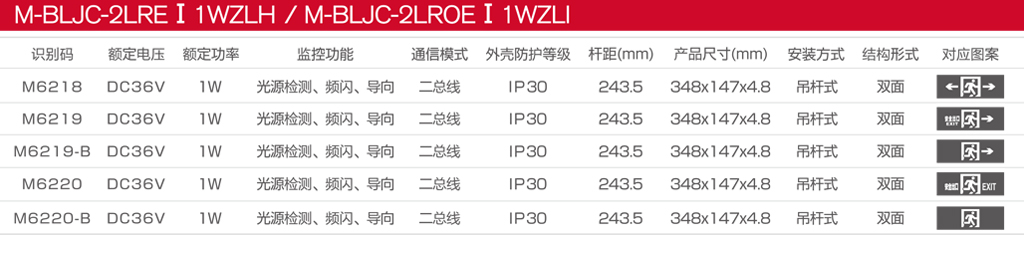 M-BLJC-2LREI 1WZLH和M-BLJC-2LROEI 1WZLI B目录图.jpg M-BLJC-2LREI 1WZLH和M-BLJC-2LROEI 1WZLI B目录图.jpg