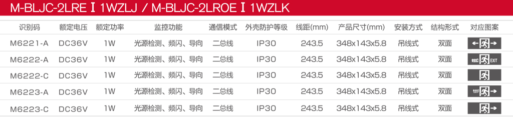 M-BLJC-2LRE I 1WZLJ和M-BLJC-2LROEI 1WZLK-AC目录图.jpg M-BLJC-2LRE I 1WZLJ和M-BLJC-2LROEI 1WZLK-AC目录图.jpg