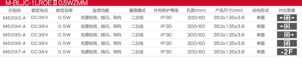M-BLJC-1lROEII 0点5WZMM A款目录图.jpg M-BLJC-1lROEII 0点5WZMM A款目录图.jpg