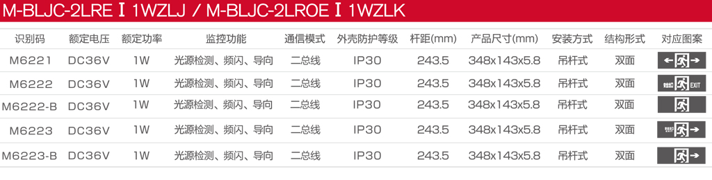 M-BLJC-2LRE I 1WZLJ和M-BLJC-2LROEI 1WZLK目录图.jpg M-BLJC-2LRE I 1WZLJ和M-BLJC-2LROEI 1WZLK目录图.jpg