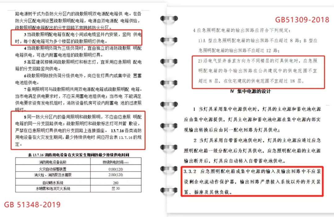 新《民用建筑电气设计标准》与GB51309-2018《消防应急照明和疏散指示系统技术标准》解读对比