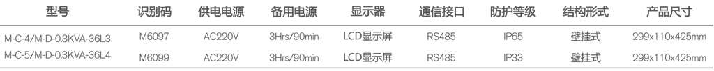 300W一体机6097 6099目录1.jpg