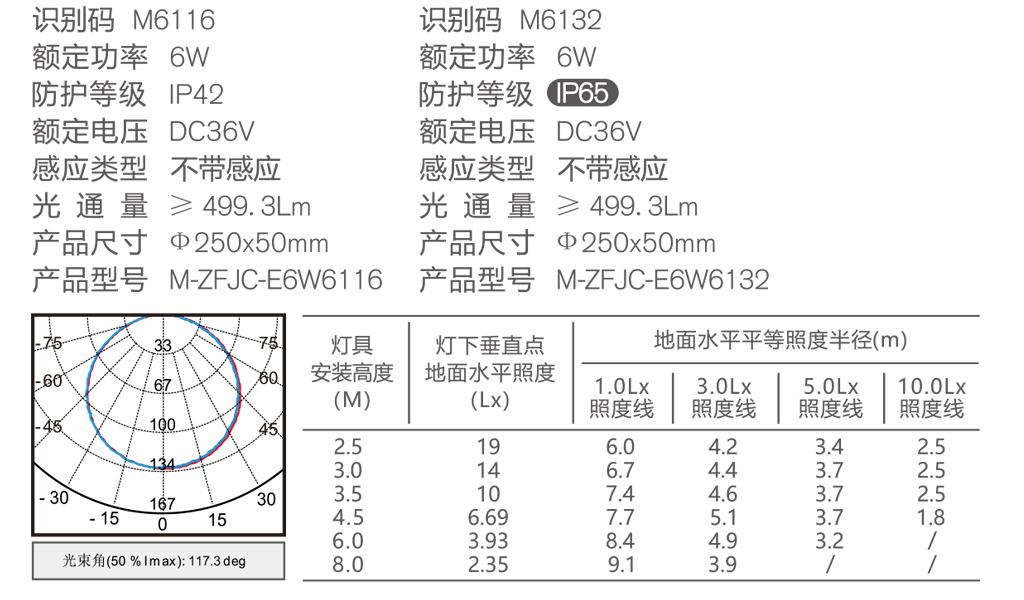 252吸顶灯(可兼常亮)6116 6132目录.jpg