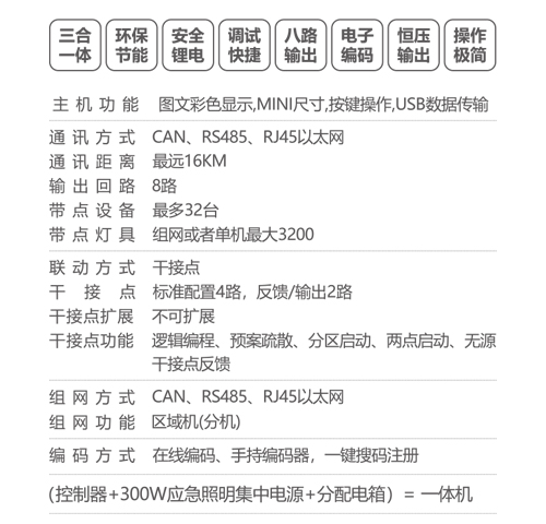 300W一体机6097 6099目录2.jpg